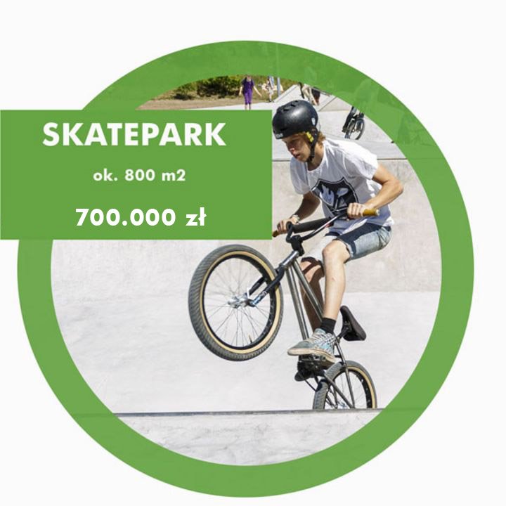  , Skatepark o powierzchni około 800 metrów kwadratowych to koszt około 700 tysięcy złotych