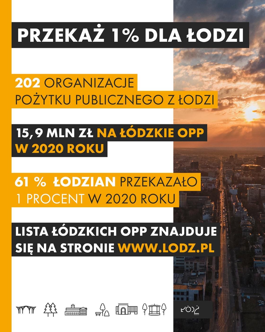 1% dla Łodzi 