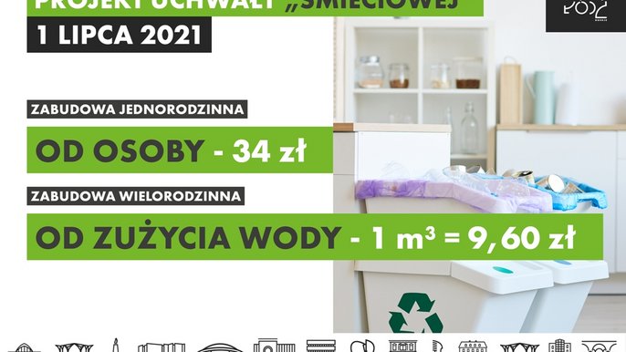 Projekt uchwały "śmieciowej" 