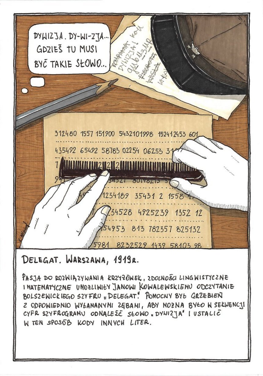 Fragment wystawy. Scenariusz: Andrzej Janecki i Katarzyna Zielińska, rysunki Katarzyna Błaszczyk. 