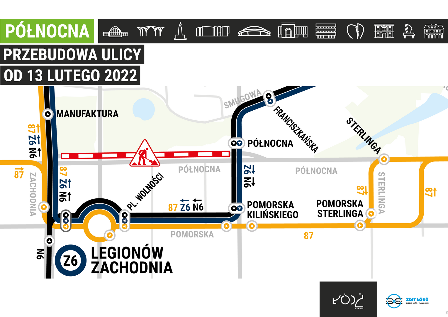 Bulwary Północne - organizacja ruchu