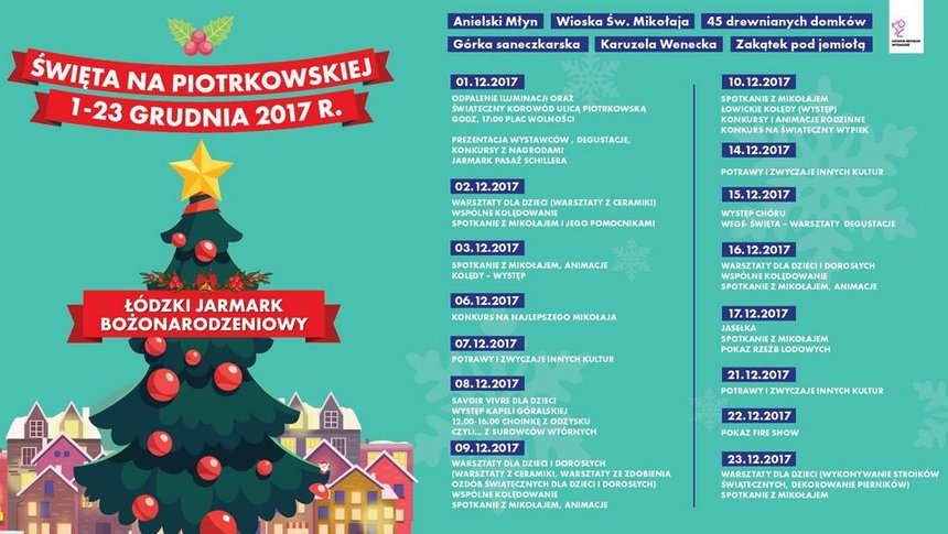 mat. pras. Archiwum UMŁ