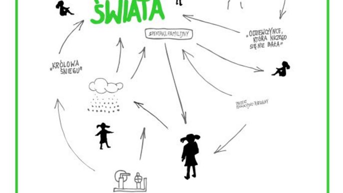 Grafika promująca wydarzenie: "Najmniejszy teatr świata" | spektakl familijny w AOIA - fot. mat. AOIA