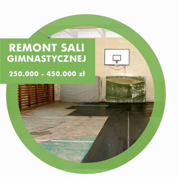  , remont sali gimnastycznej od 250 do 450 tysięcy złotych
