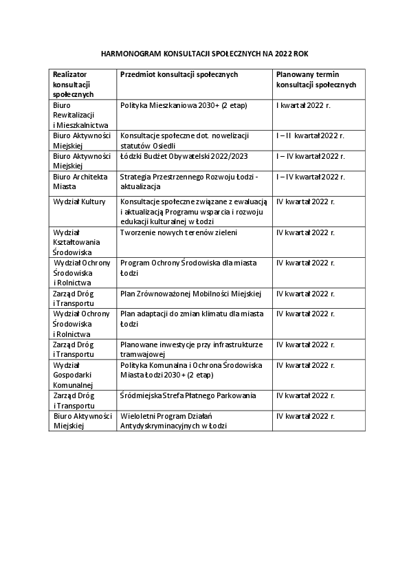Harmonogram konsultacji społecznych na 2022 rok