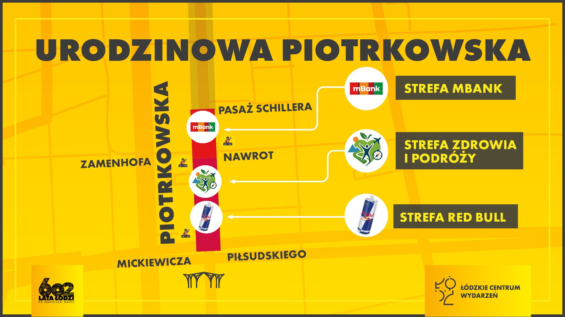 Między Pasażem Schillera a Nawrot Strefa mBAnk, Za Nawrot w stronę Piłsudskiego Strefa Zdrowia i Podróży oraz Strefa Red Bull