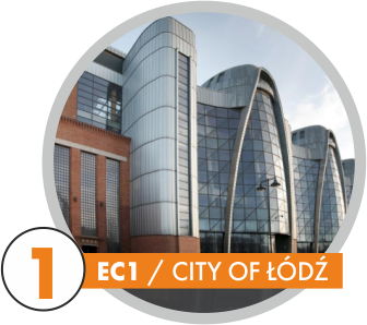 EC1 / City of Łódź